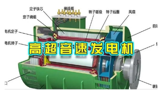 丰泽颠覆你对发电方式的认知！中国革命性发电机公开揭秘 